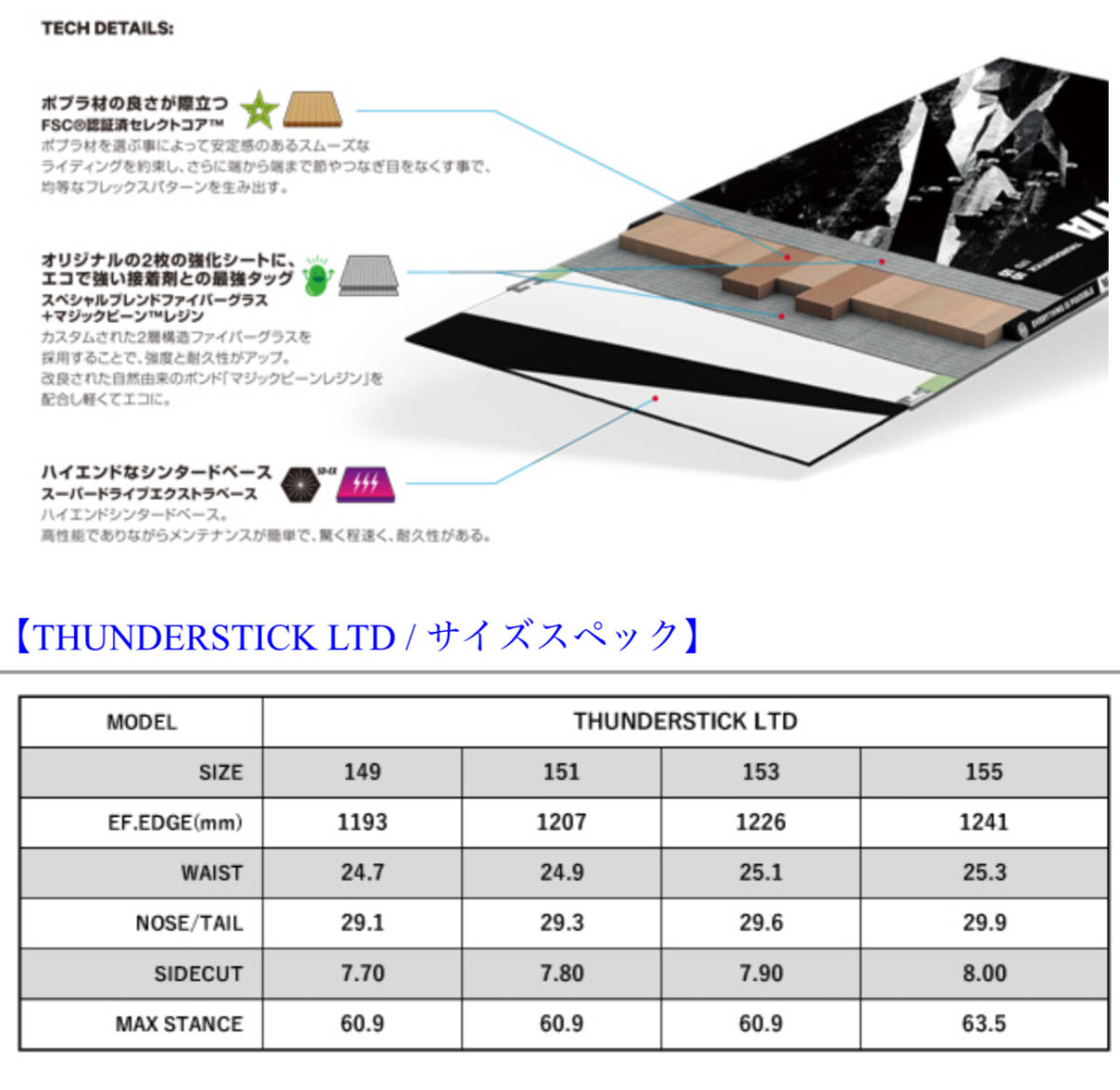 キャピタスノボード板_画像7