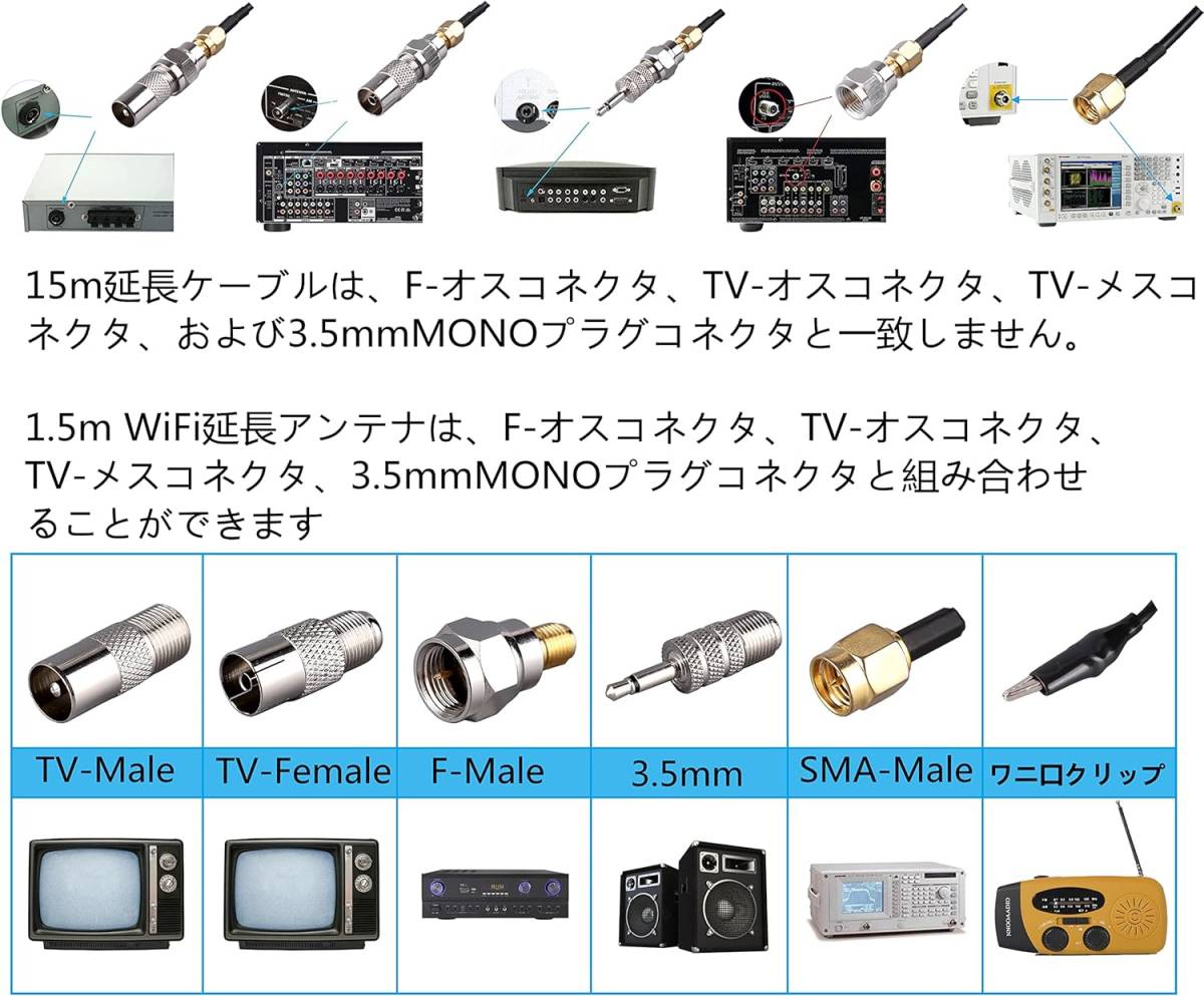 WiFi延長アンテナ 室内・屋外 高感度 テレビアンテナ カメラステレオレシーバー AM FMラジオアンテナ，1.5M磁性底シート_画像2