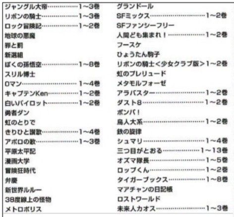ミニコミ 手塚治虫漫画全集 vol 1 200巻セット 特別限定BOX ミニコミ 手塚治虫漫画全集 vol 1 200巻セット 特別限定BOX