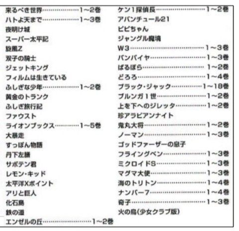 ミニコミ 手塚治虫漫画全集 vol 1 200巻セット 特別限定BOX ミニコミ 手塚治虫漫画全集 vol 1 200巻セット 特別限定BOX