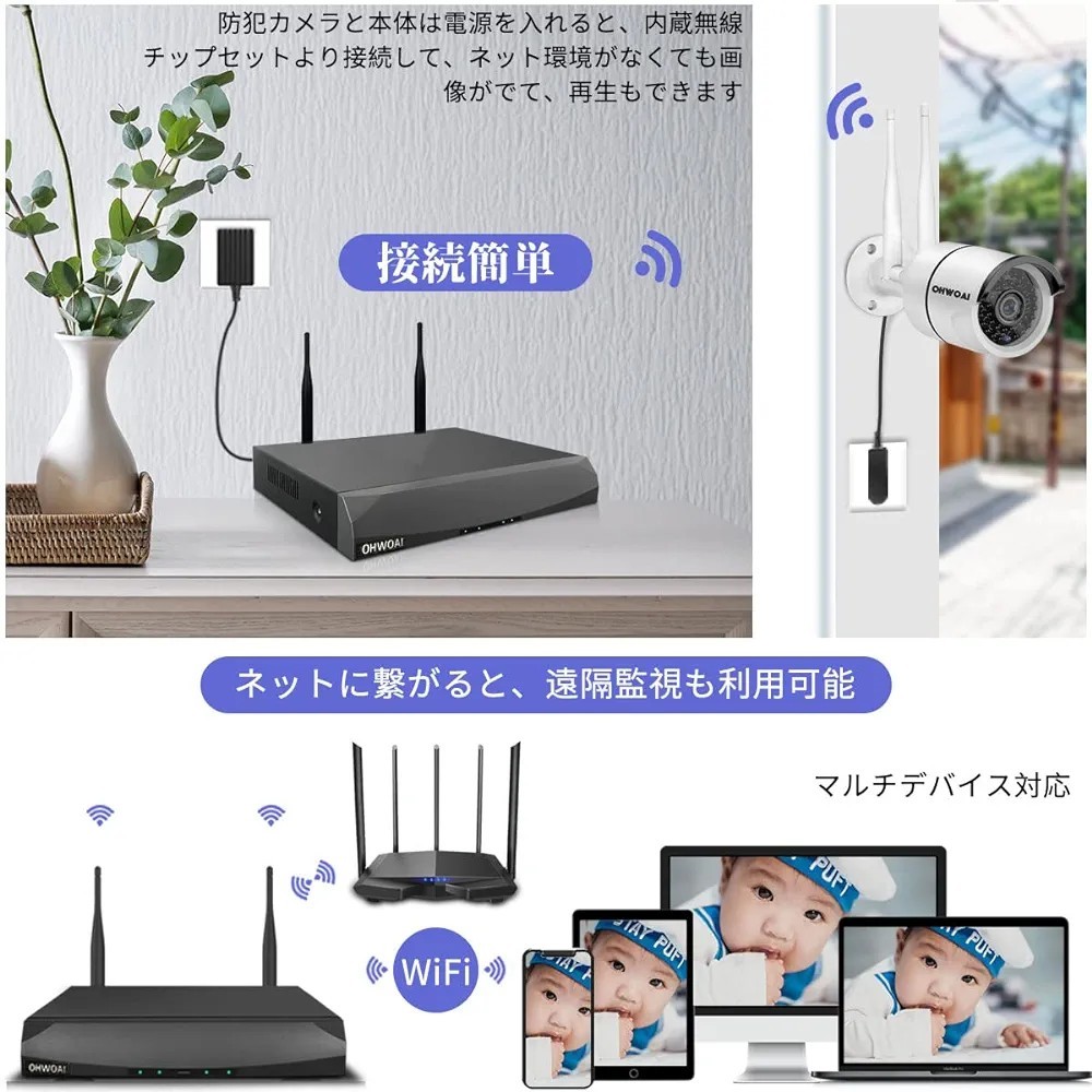  postage included [ double antenna * meter night vision distance ] security camera outdoors security camera set 4 pcs wireless monitoring security camera home use wireless 