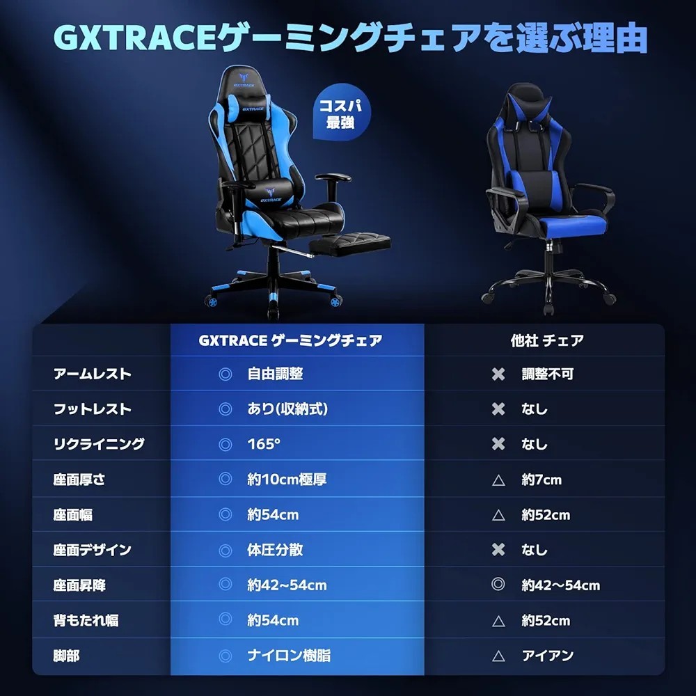ゲーミング オフィスチェア ゲーム用 デスクチェア パソコン ゲーミング オフィスチェア ゲーム用 デスクチェア パソコン