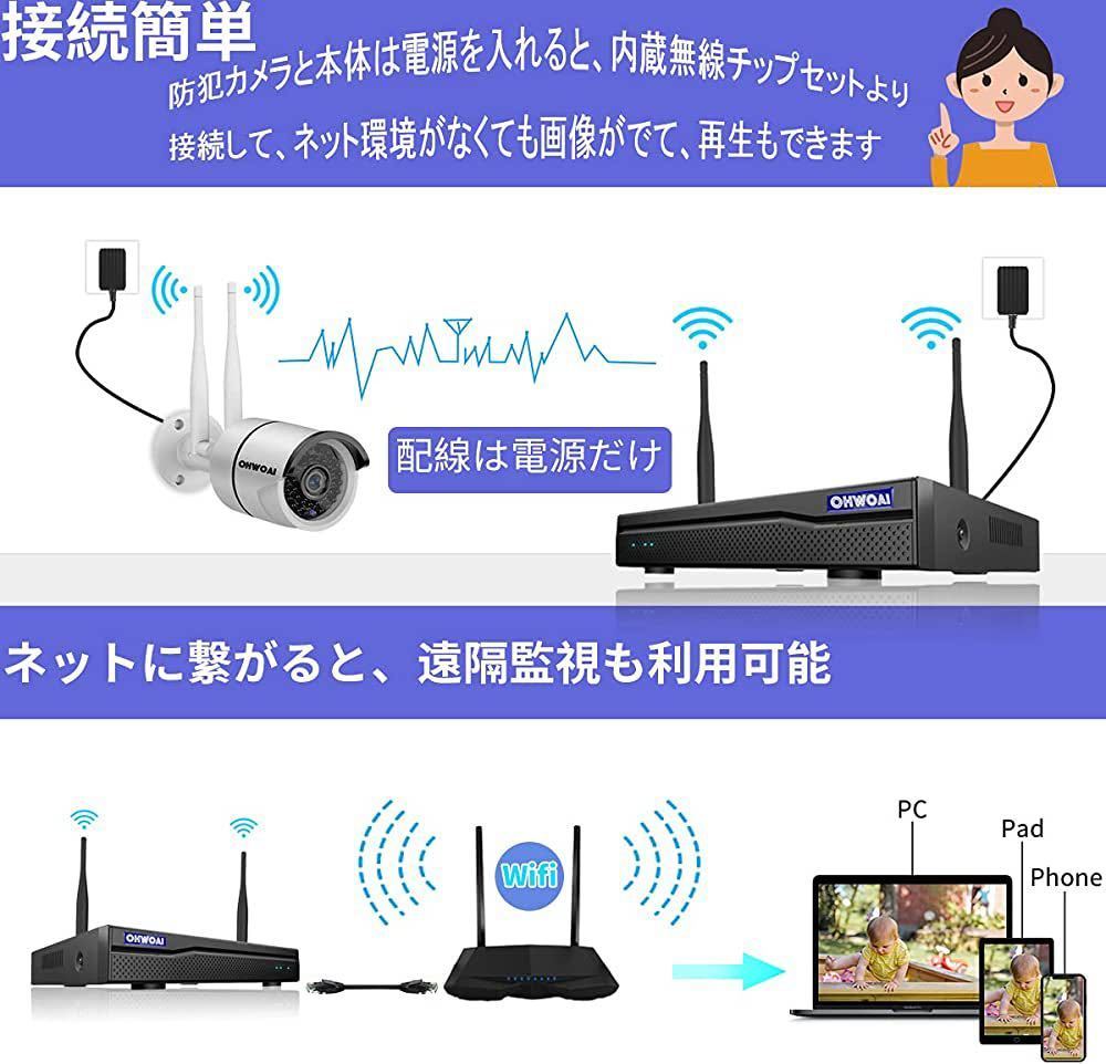 ★新品未使用★送料無料2023年wifi強化・ダブルアンテナ・500万画素対応・双方向通話可能) 防犯カメラ 屋外 防犯カメラセット 4台