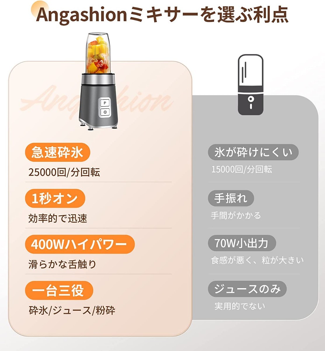 ジューサー ミキサー 氷も砕ける スムージー 野菜 果物ジュース コーヒーミル 離乳食用 400Wハイパワー 600ml大容量 栄養補充