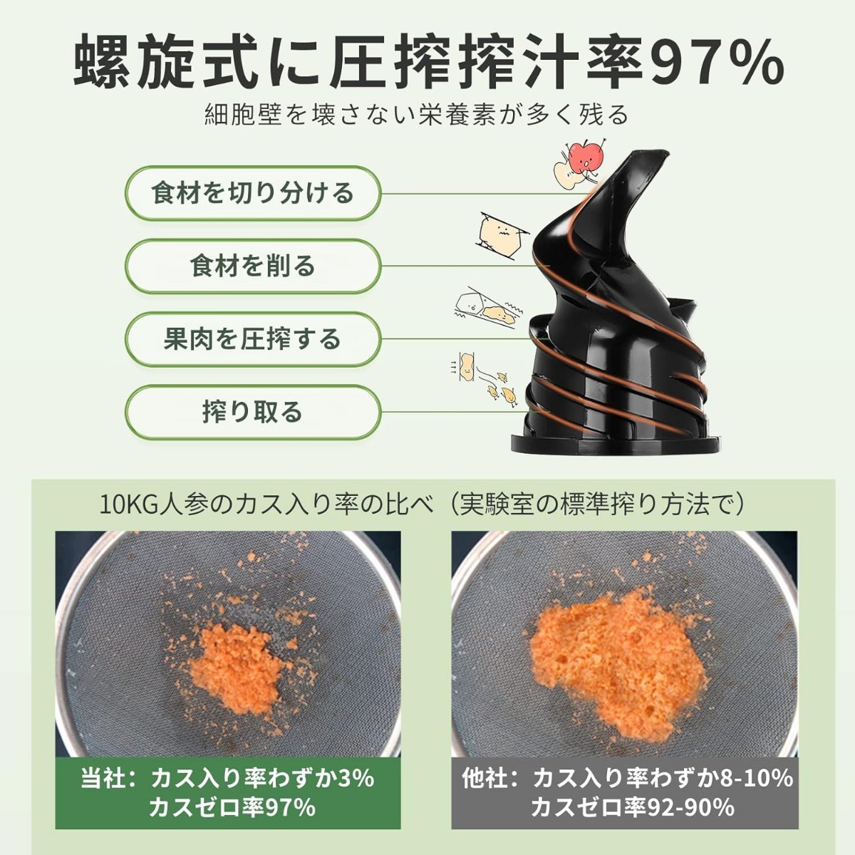 アセキ スロージューサー 搾りカス分離 低速回転 ジューサー 小型 ミキサー 高い搾汁率 酸化しにくい コンパクト フルーツ 野菜 ビタミン