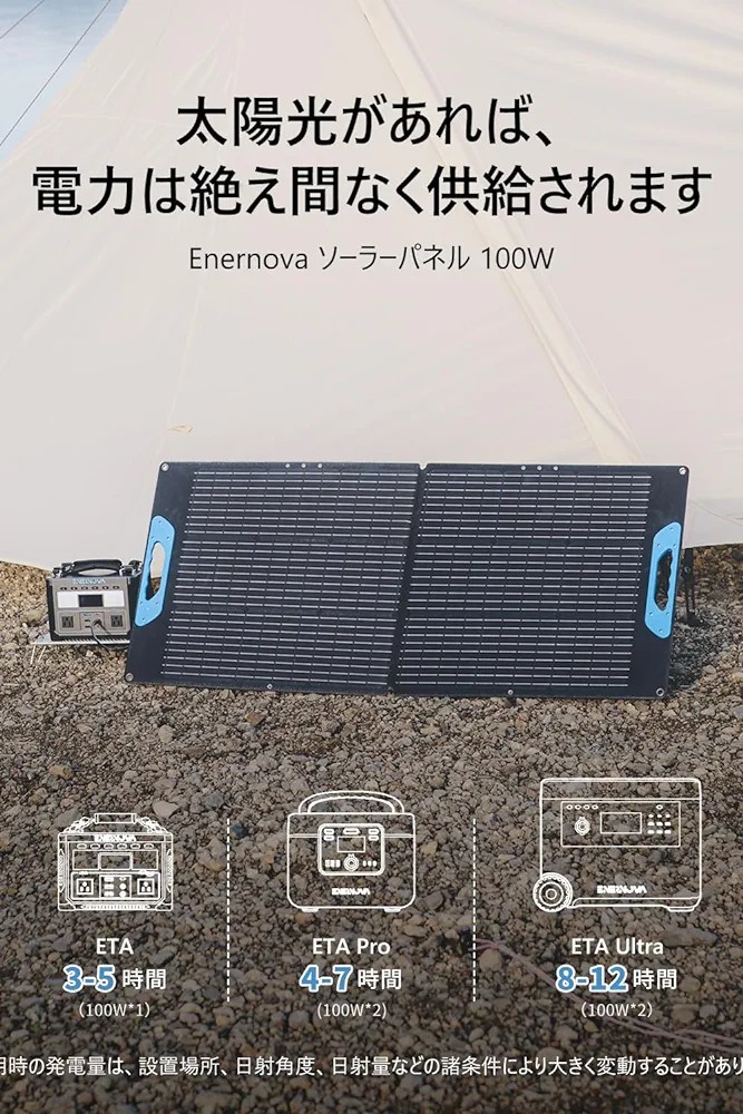 ソーラーパネル 100W ETFE材質採用 IP68防水 23%高転換率 ソーラーパネル 100W ETFE材質採用 IP68防水 23%高転換率