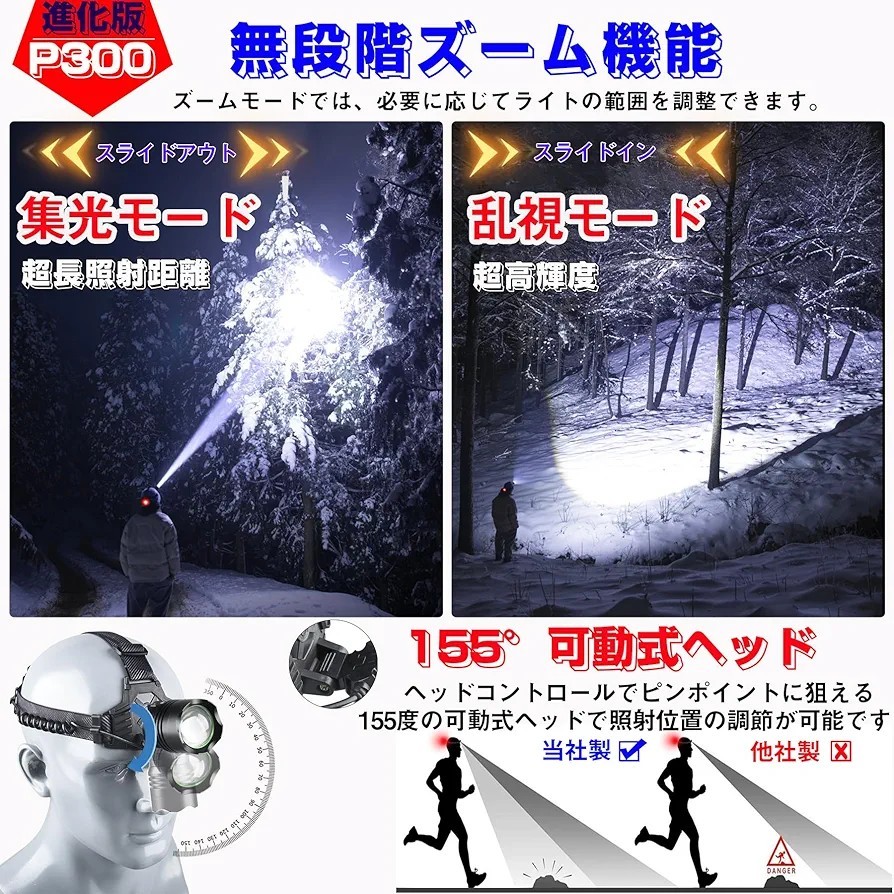 【2023最新強力版 】ヘッドランプ Type-C 充電式 超高輝度 900000ルーメン 明るさ ledライト 実用点灯35時間 へっとライト 強力 軍用 最強