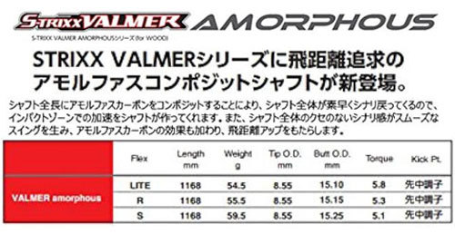 中古★PING★G410&G425&G430 1W用スリーブ付き軽量シャフト★STRIXX VALMER amorrhous LITE R2相当 54.5g_画像5