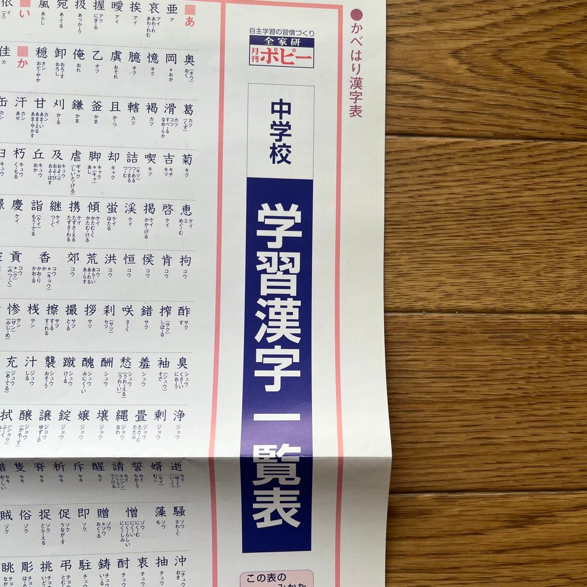 全家研 月刊ポピー　中学校 学習漢字一覧表　壁貼り漢字表