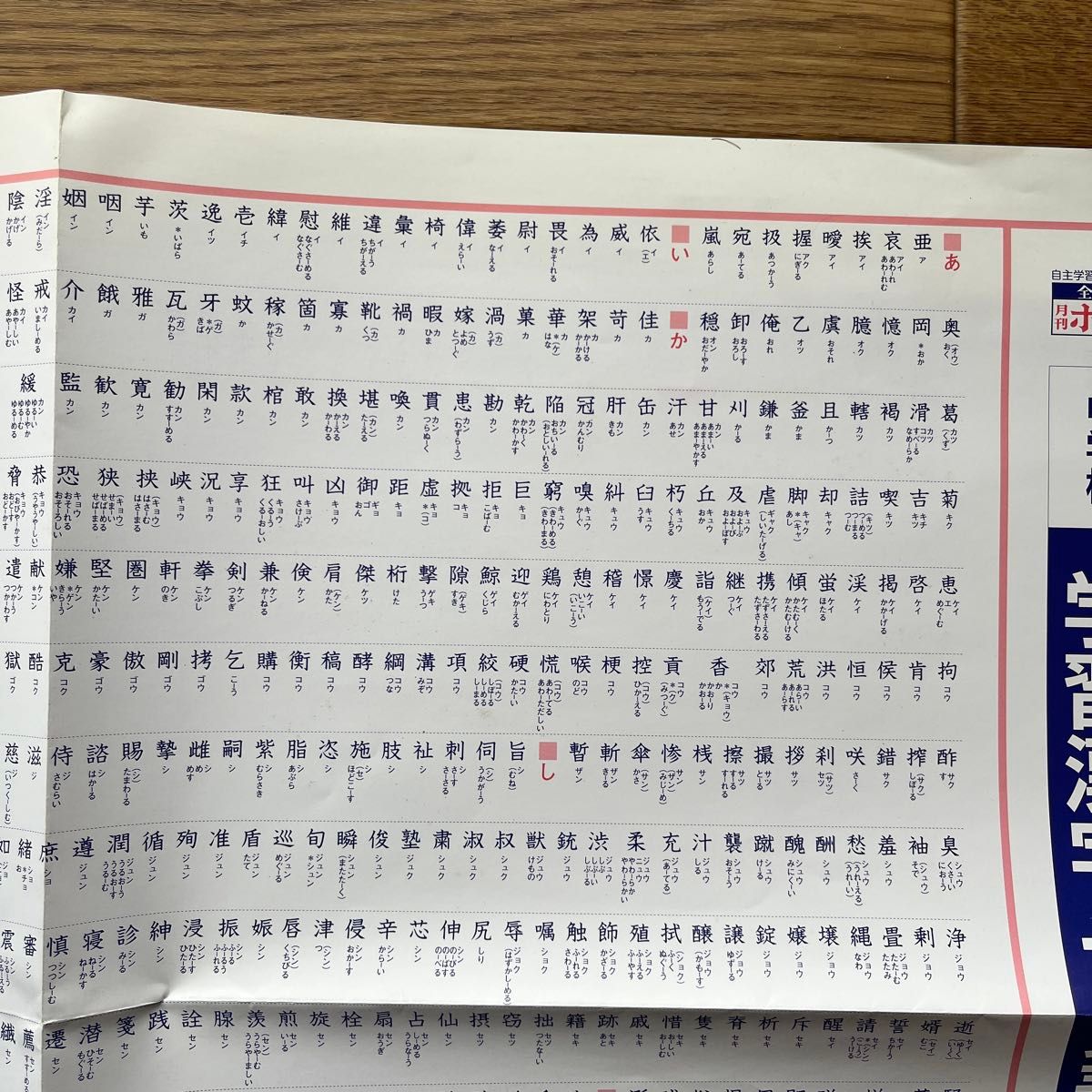 全家研 月刊ポピー　中学校 学習漢字一覧表　壁貼り漢字表