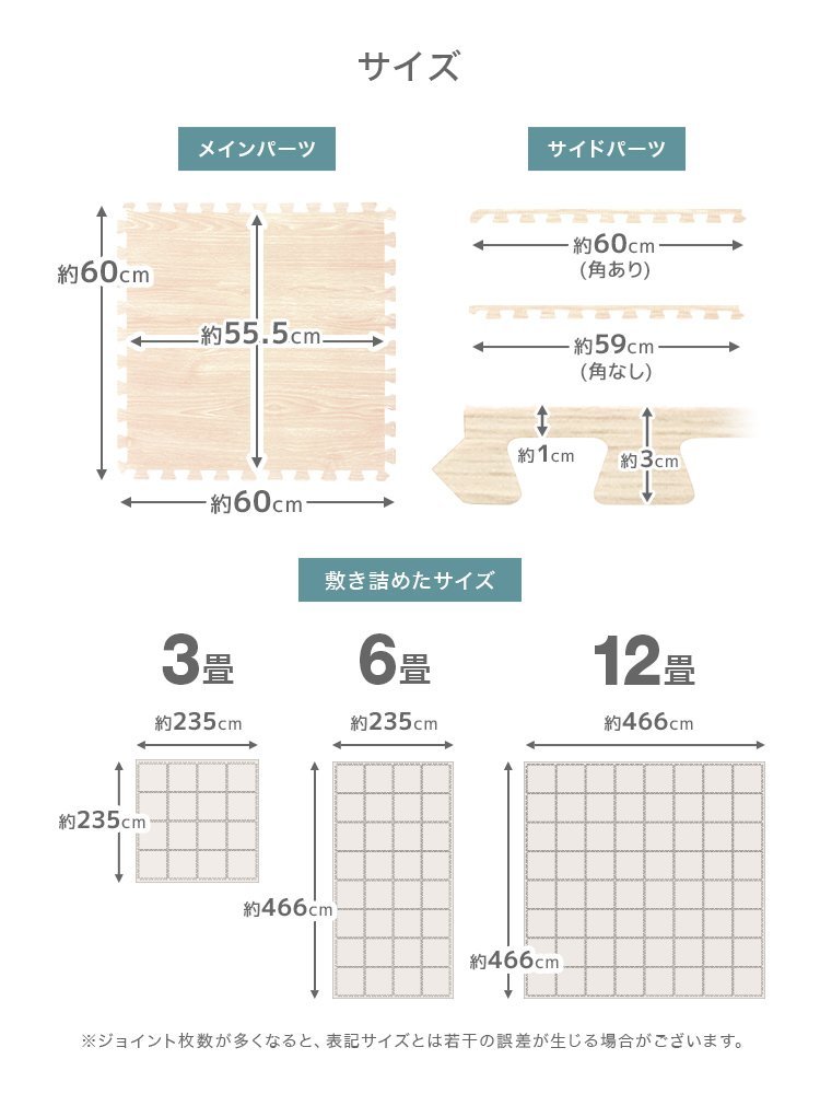 ジョイントマット 木目調 32枚セット ホワイト 大判 60cm 6畳 床暖房対応 防音 抗菌 防水 ノンホルマリン ベビーマット フロアマット_画像9