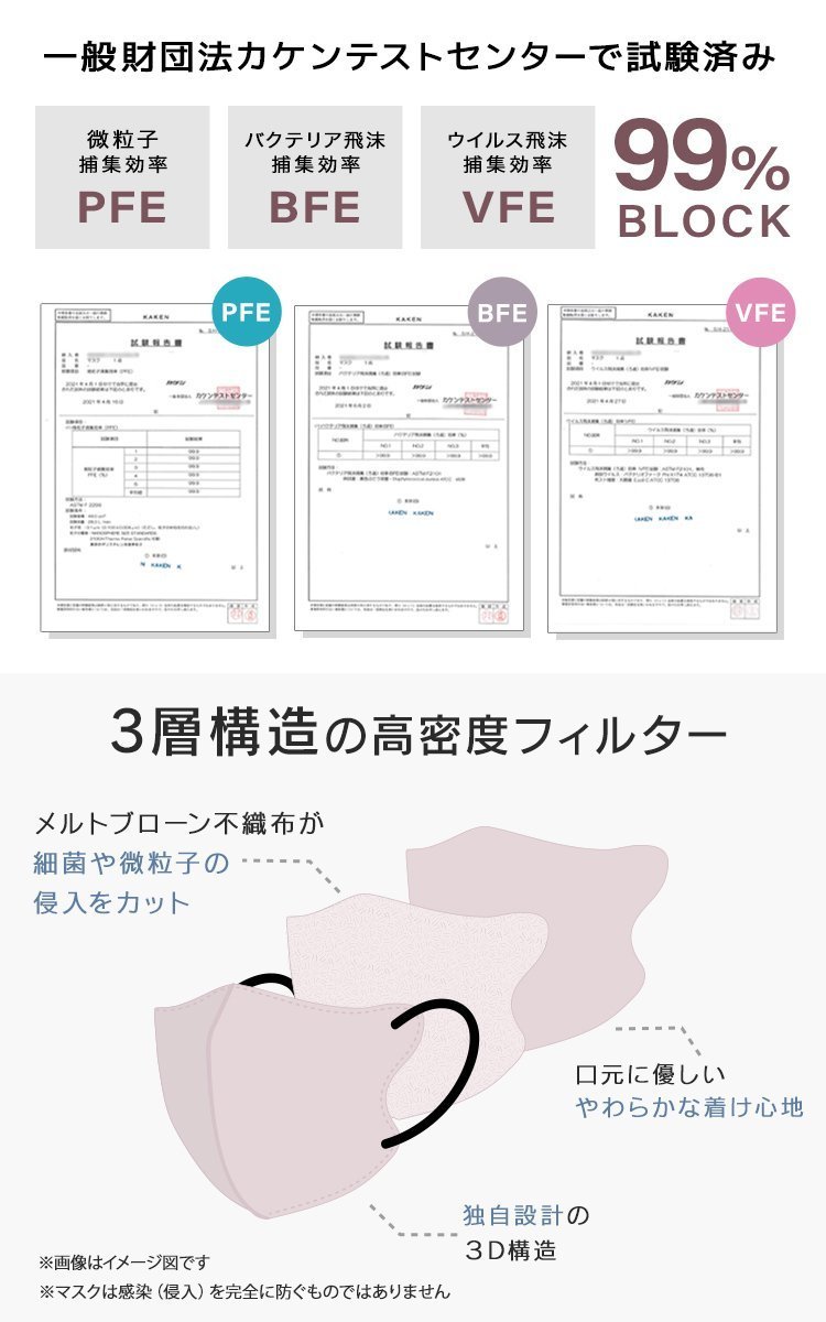 【セール】ホワイト バイカラー 立体 3D 不織布マスク 20枚入 フリーサイズ 両面カラー 感染症 花粉症 インフル 対策 JewelFlapMask_画像8