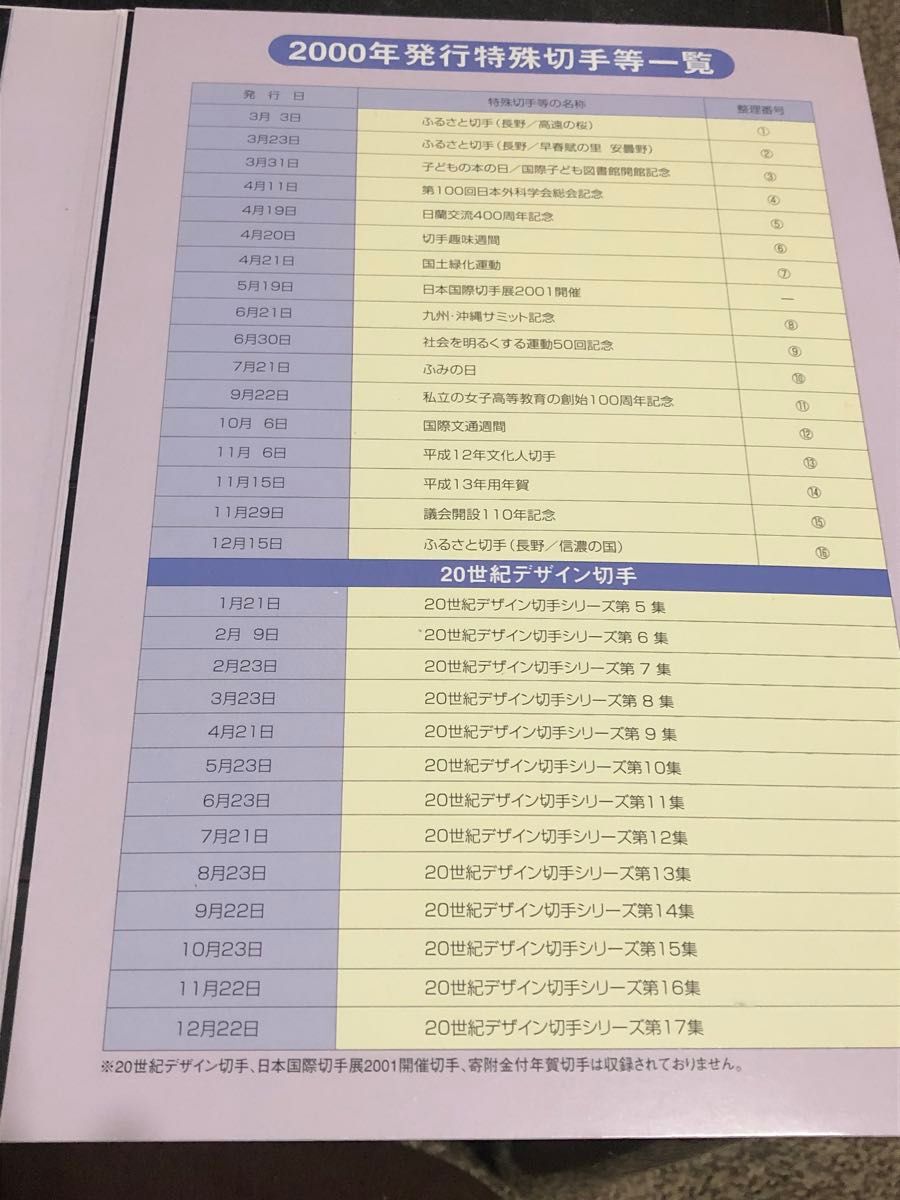 2000 特殊切手帳のみ　切手なし