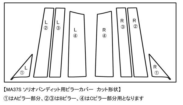 【ドレスアップ】MA37 ソリオ ソリオバンディット グリッターピラーカバー8P【バイザー無し車用】MA37S【ピラーガーニッシュ】_画像2