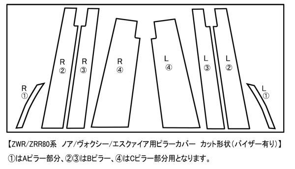 【ドレスアップ】80系 ノア/ヴォクシー/エスクァイア 3Dカーボンピラーカバー8P【バイザー装着車用】【ピラーガーニッシュ】_画像2