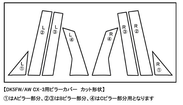 【ドレスアップ】DK CX-3 グリッターピラーカバー8P【バイザー無し車用】【ピラーガーニッシュ】_画像2