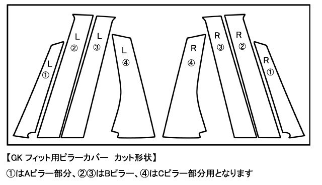 【ドレスアップ】GK GP フィット3 7Dカーボンピラーカバー8P【バイザー無し車用】【ピラーガーニッシュ】_画像2