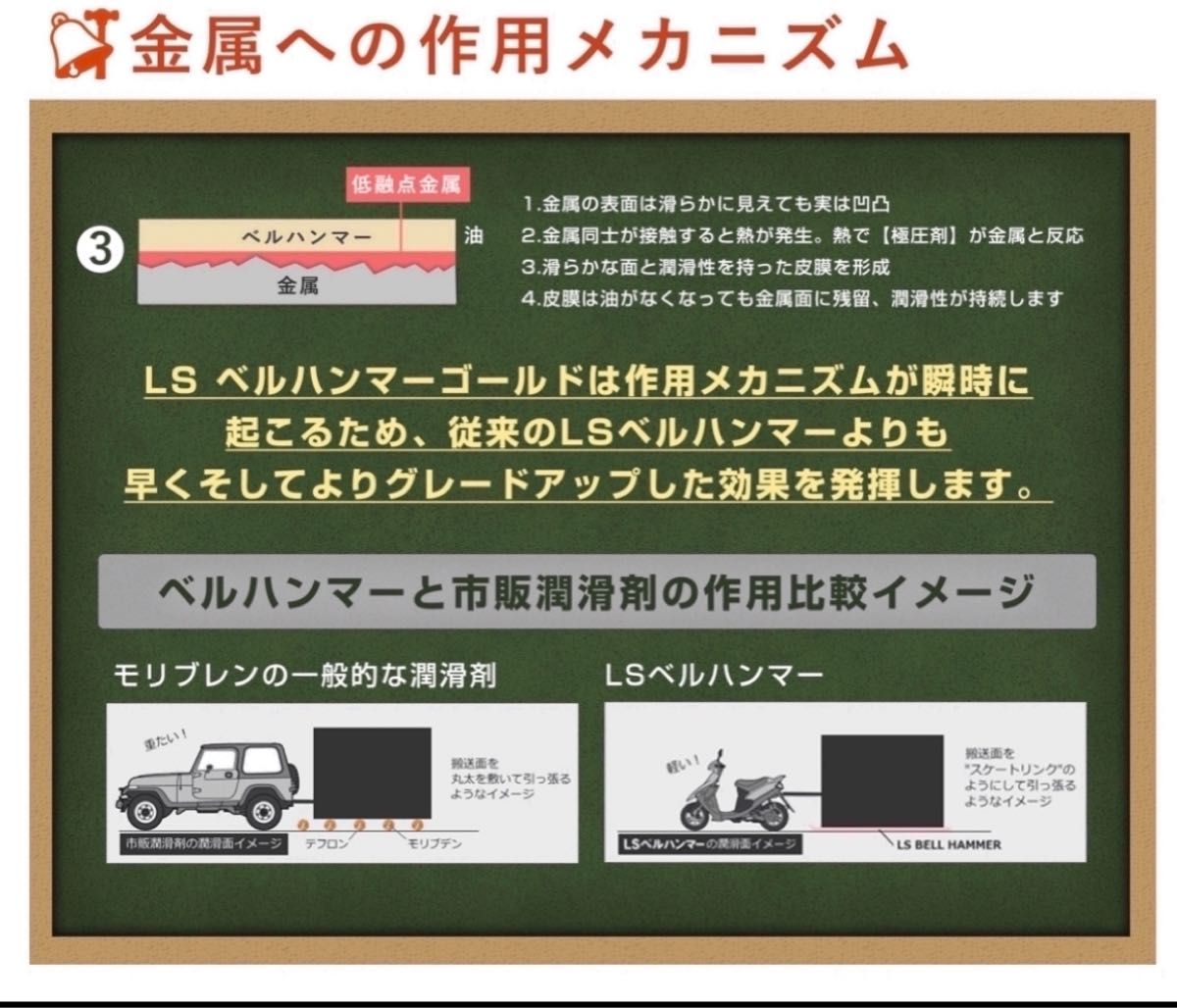 高品質NSK製ダイワ23タトゥーラ/23月下美人/19バリスティック用フルベアリングキット※取付説明書付き