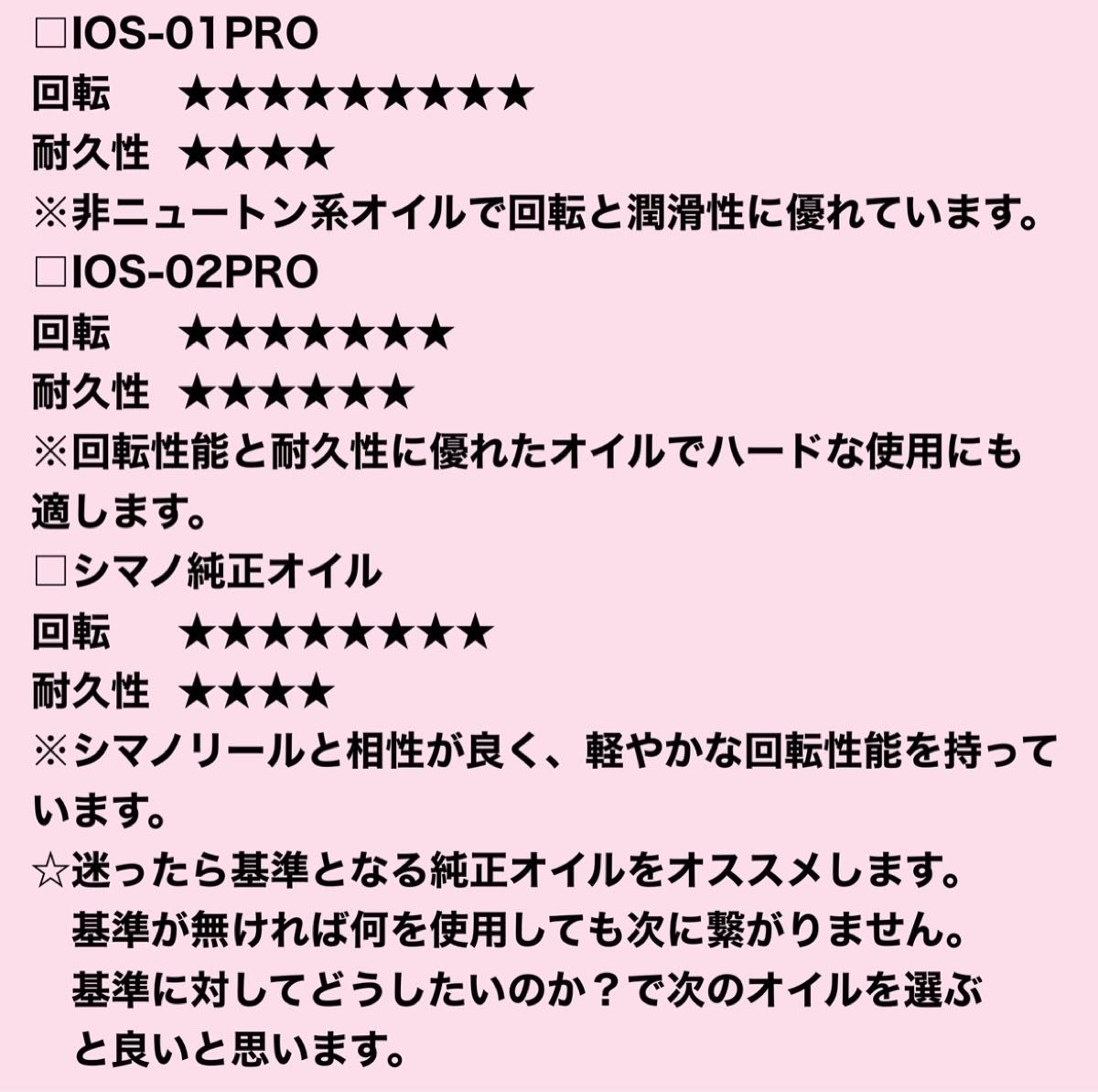 高品質NSK製シマノ20ヴァンフォード用ベアリングキット※取付説明書付き