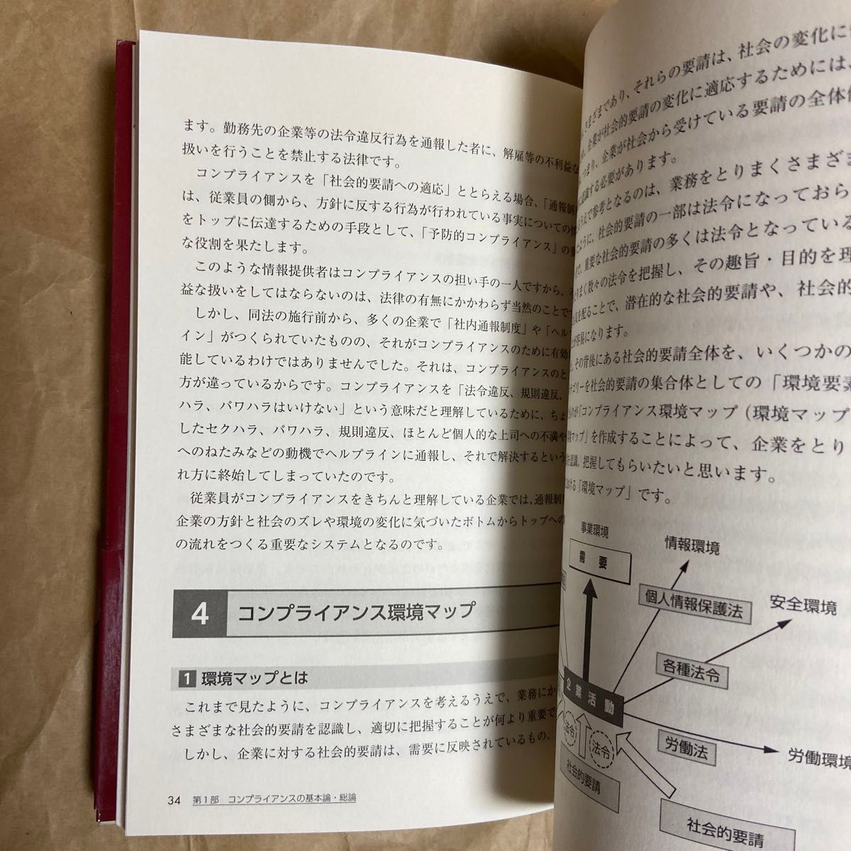 初級ビジネスコンプライアンス　「社会的要請への適応」から事例理解まで （第２版） 郷原信郎／編著　元榮太一郎／ほか著