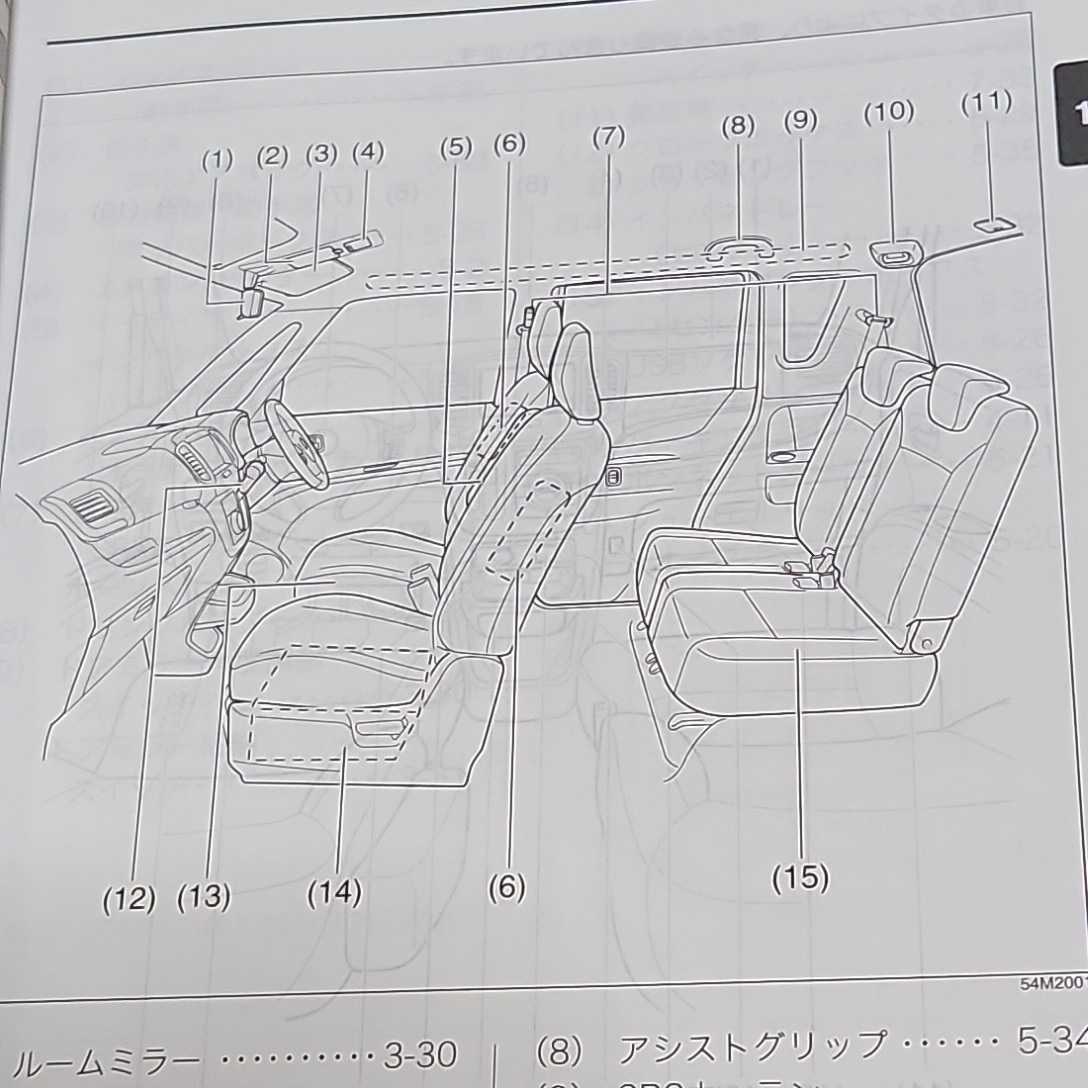 スズキ　ソリオ SOLIO MA15S 2013年2月 平成25年2月 取扱説明書 取説 中古品　99011-54M21_画像5