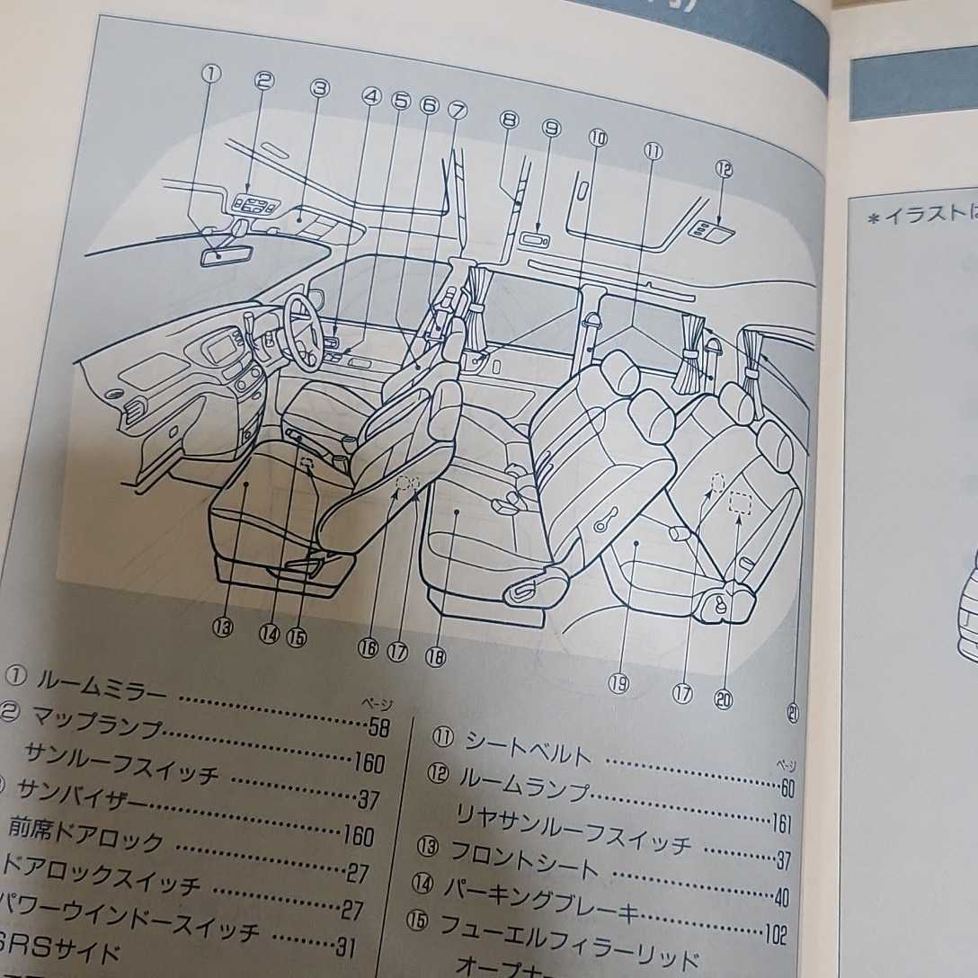 日産　セレナ　C24　取扱説明書　取説　取扱書　マニュアル　発行1999年6月　印刷2001年6月　平成13年　C24_画像6