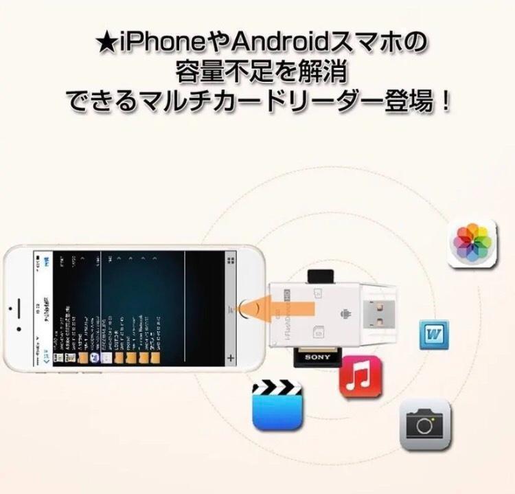 簡単データ転送　フラッシュデバイス　ＳＤカードリーダー　iPhone Andro