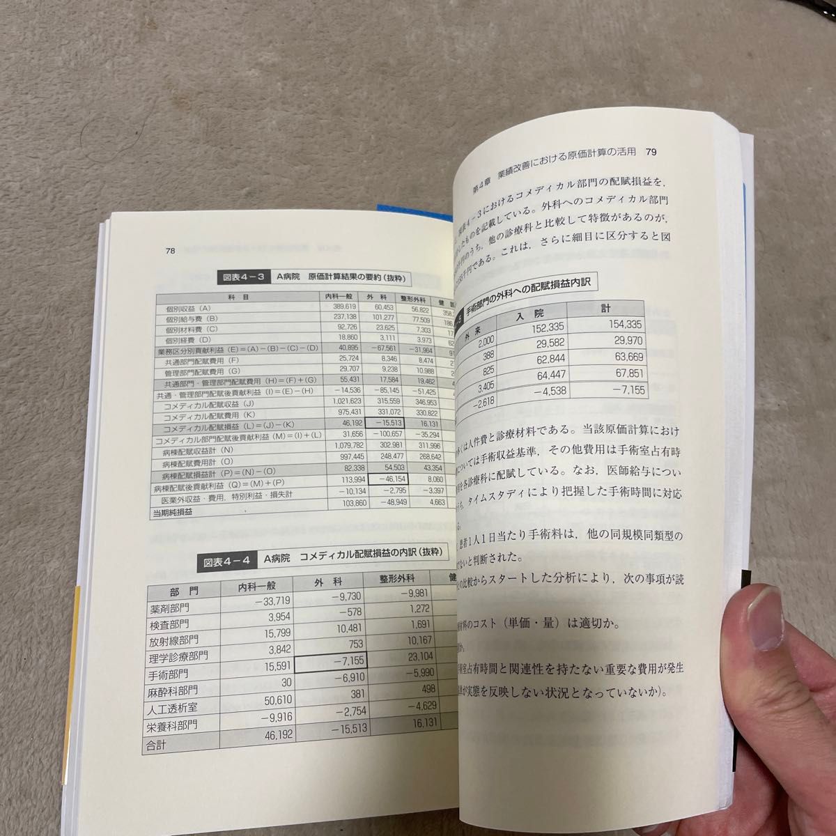 病院コストマネジメント　診療科別・疾患別原価計算の実務 あずさ監査法人／編　ＫＰＭＧヘルスケアジャパン／編