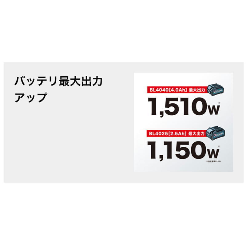 マキタ BL4050F(A-72372) リチウムイオンバッテリ 40Vmax(5.0Ah) 最適給電スマートシステム対応 ◆_画像4