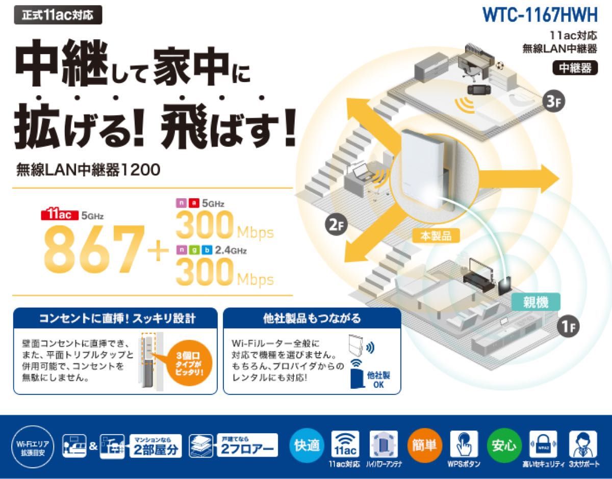 【動作品】エレコム Wi-Fi中継器 11ac 867+300Mbps WTC-1167HWH 2.4GHz/5GHz 中継機 ⑤