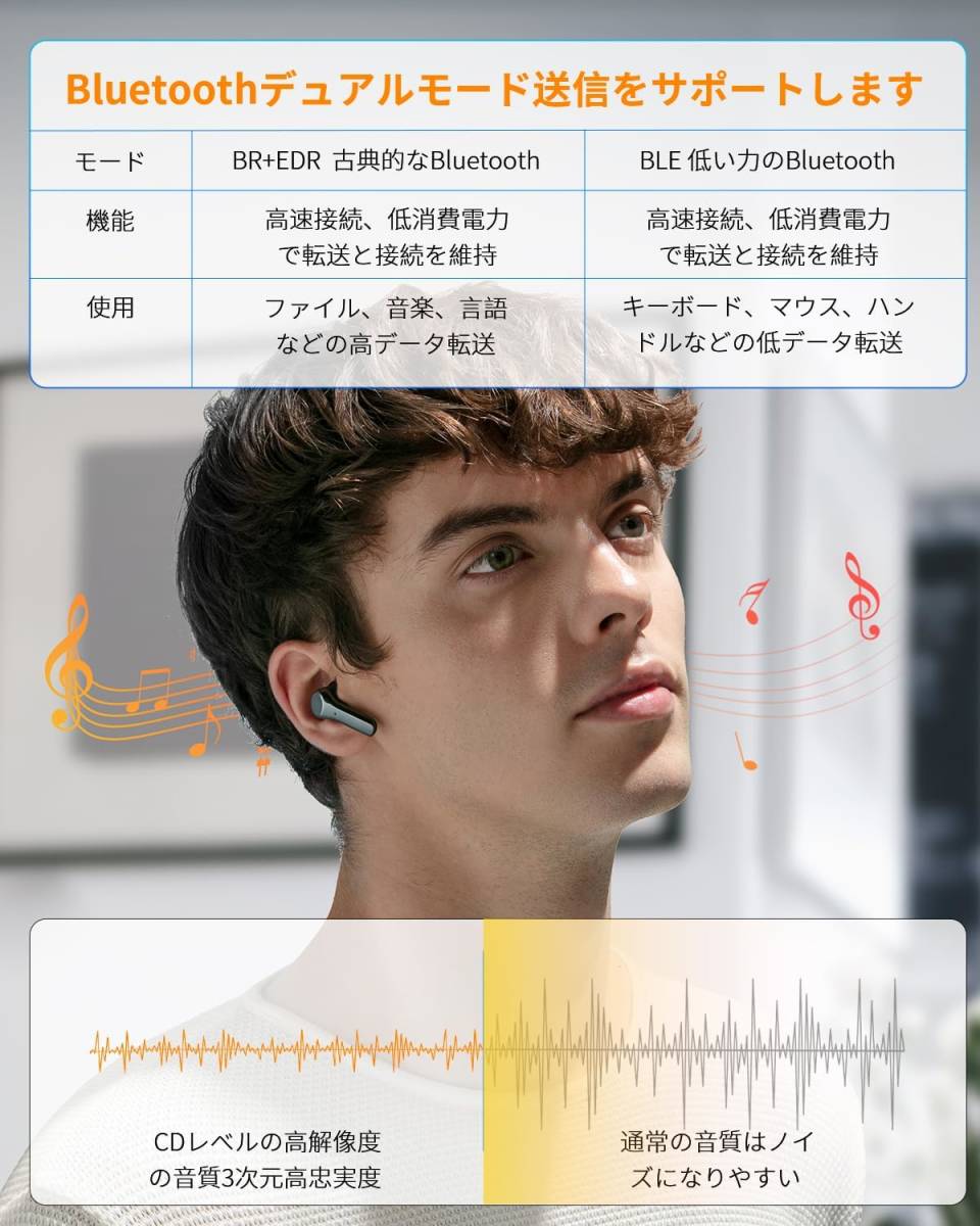 958　Bluetoothアダプタ 5.3 Bluetooth USB アダプタ ドングル 低遅延 小型 最大通信距離20m Win7/8.1/10/11対応 ブルートゥース_画像2