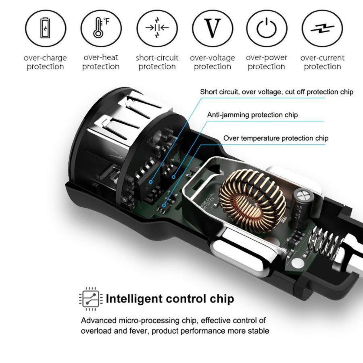 【ブラック】 USB車載充電器 デジタル電圧計 USB 2ポート シガーソケット