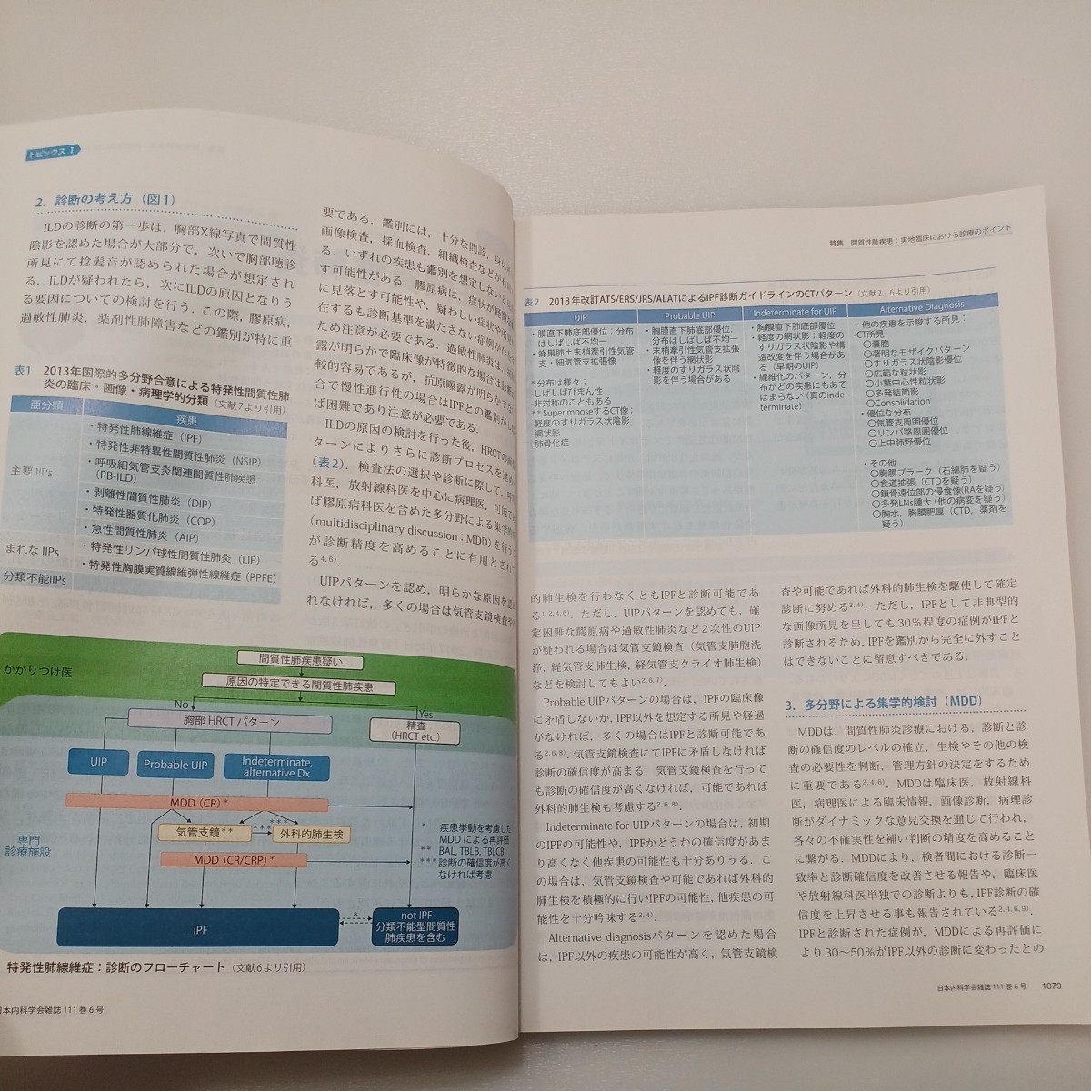 zaa-540♪日本内科学会雑誌 第111巻第6号 2022年6月 特集:間質性肺疾患：実地臨床における診療のポイント