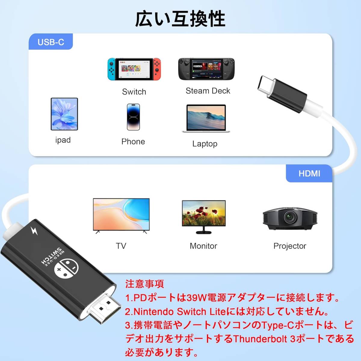 ドック Switch テレビ接続出力 多機能ミニSwitch ドック＆HDMI