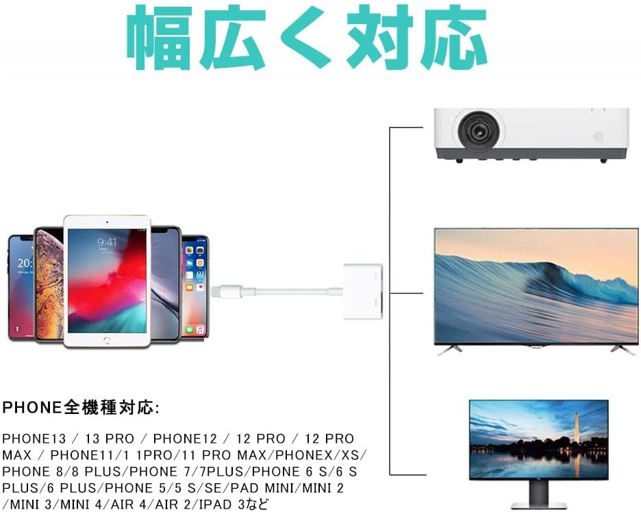 [2023年正規MFI認証品] 設定不要 iPhone HDMI変換ケーブル lightning HDMI 変換ケーブル iPhone HDMI ライトニング hdmi avアダプタ