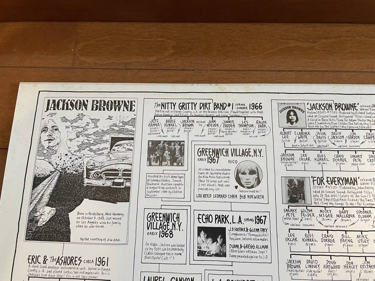 Jackson Browne Through The Years '72-'86　プロモオンリー　アナログ２枚組　未使用品　_画像8