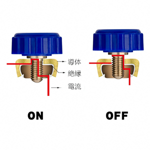  cutting switch leak electro- prevention motorcycle correspondence battery cut inspection ) Yuasa YUASA BTX4L-BS YTX4L-BS/FTH4L-BSYT7B-BSYT7B-4 FT7B-4 GT7B-4