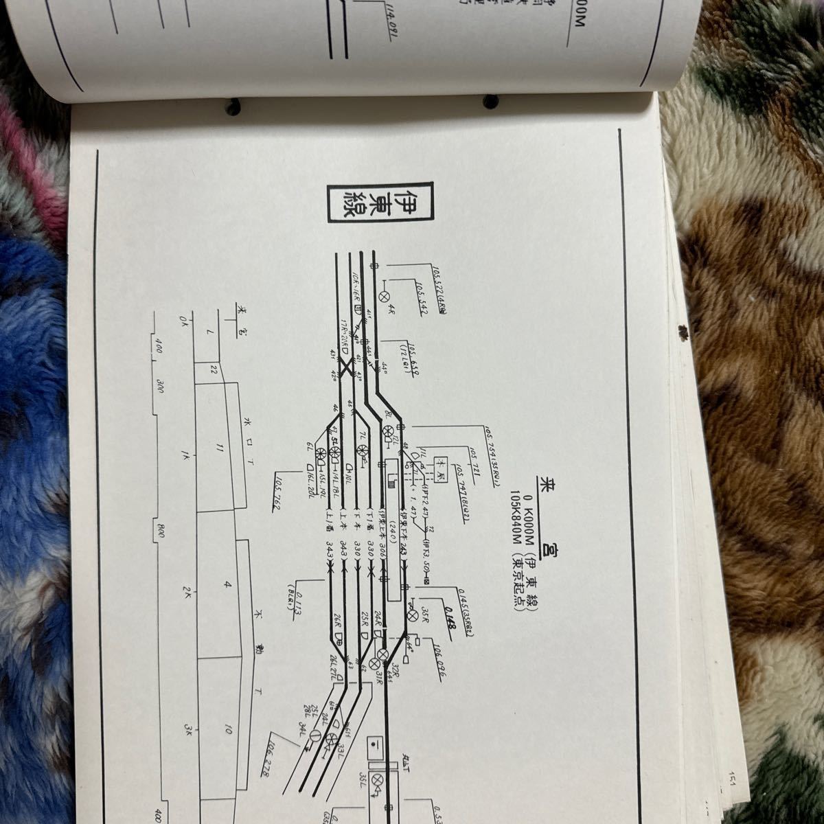 東京南局管内線路図