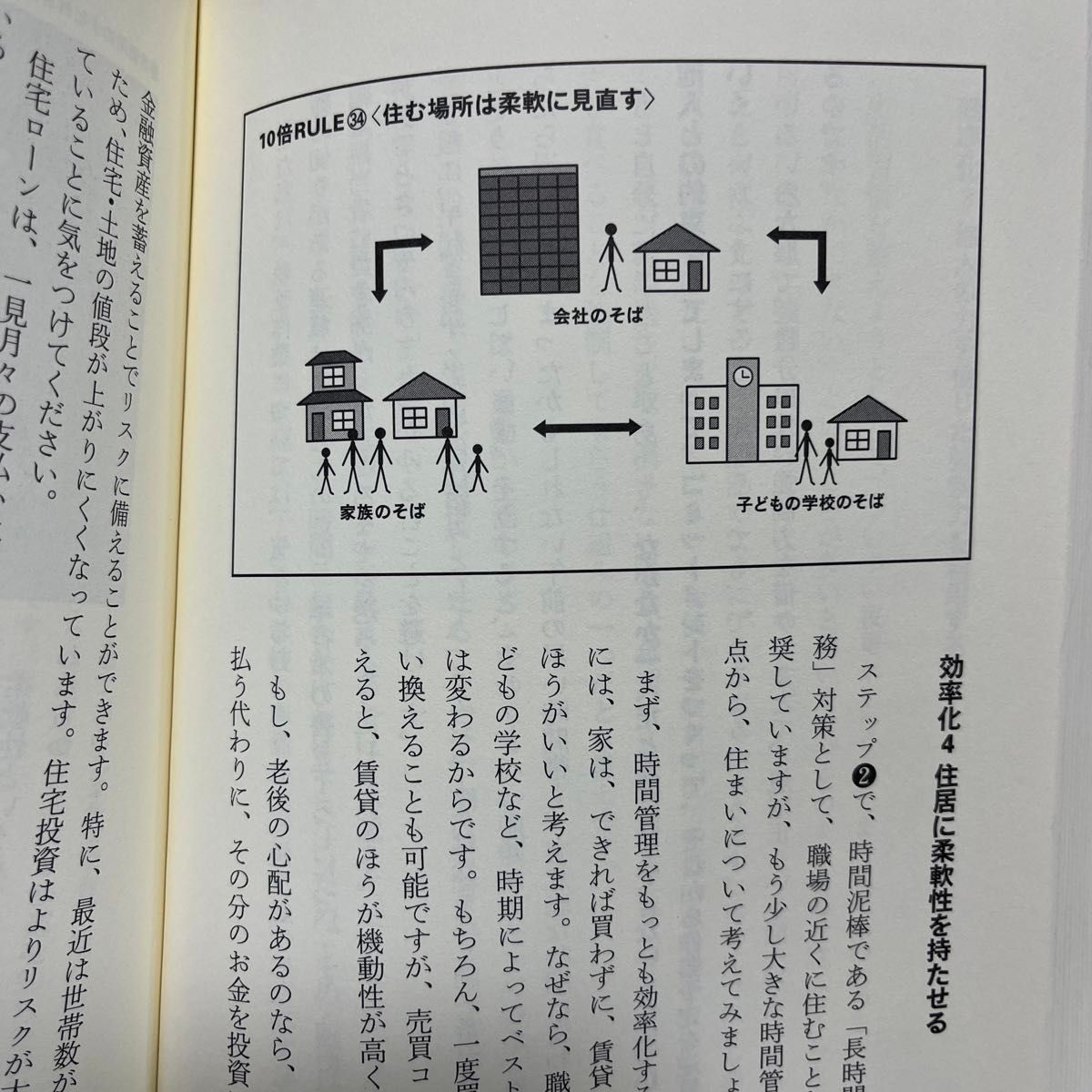 無理なく続けられる年収10倍アップ時間投資法