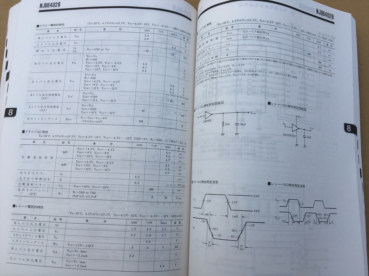 JRC C-MOS LSI половина проводник данные книжка 1998-99