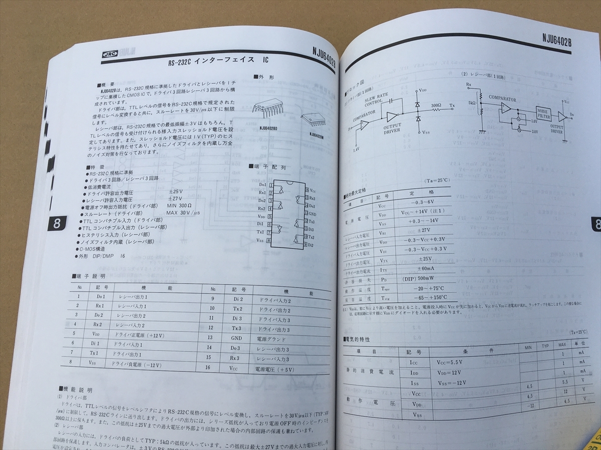 JRC C-MOS LSI половина проводник данные книжка 1998-99