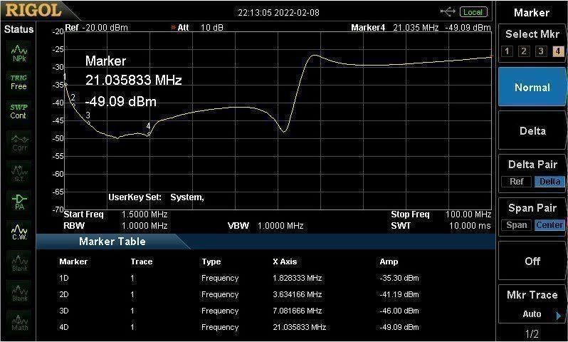 ISC-500B コモンモードフィルター 40mmのコアにRG316テフロン同軸線 22回巻き小型高性能 500WPEP 電波障害対策 送料無料_画像4