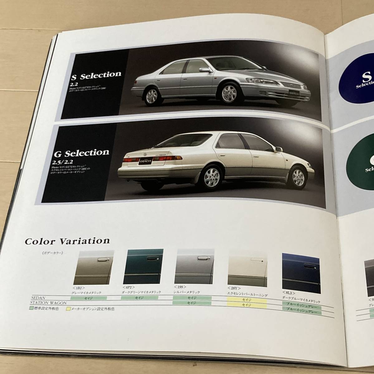 ☆絶版車カタログ☆1997年4月発行 V20/21系前期 トヨタ カムリ グラシア セダン＆ステーションワゴン 90年代/旧車/ネオクラ/セプター後継車_画像8