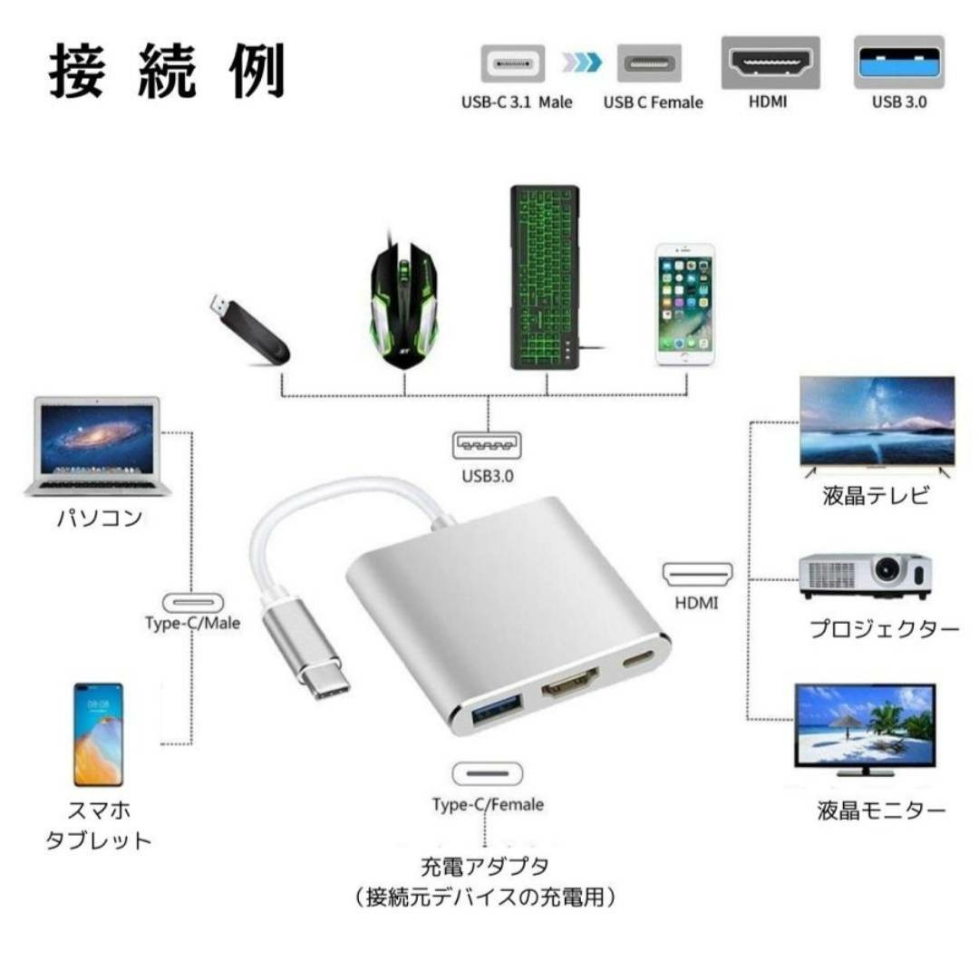 Type-C HDMI USB3.0 変換アダプター 変換アダプタ 3in1_画像10