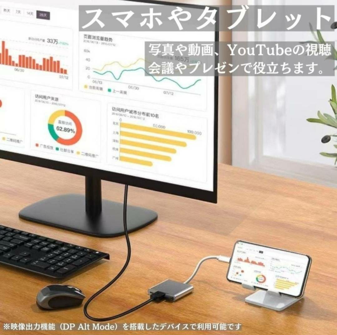 Type-C HDMI USB3.0 変換アダプター 変換アダプタ 3in1_画像9