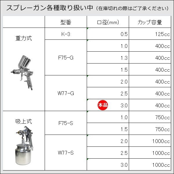 重力式 エアースプレーガン 口径Φ3.0mm 400cc [W77G] 塗装 吹き付け/23χの画像9