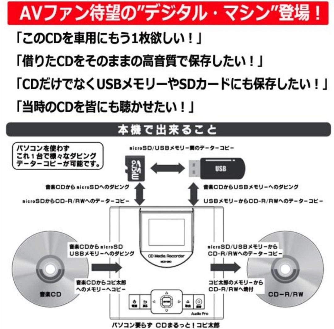 パソコン不要 らくらくCDダビング CDまるっとコピ太郎 AV パソコン不要 らくらくCDダビング CDまるっとコピ太郎 AV