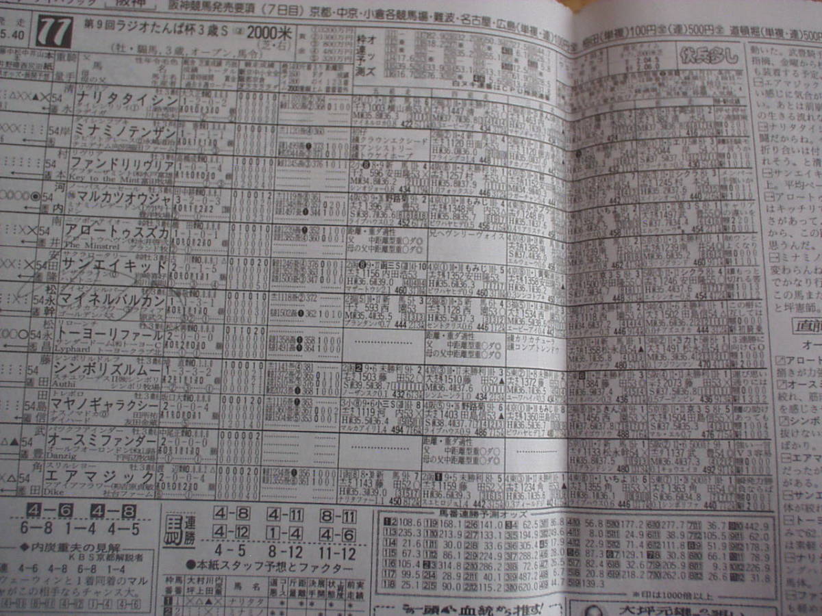 競馬新聞 競馬ブック 平成4年12月26日 第37回有馬記念 トウカイテイオー ライスシャワー 第9回ラジオたんぱ杯3歳S ナリタタイシン の画像5