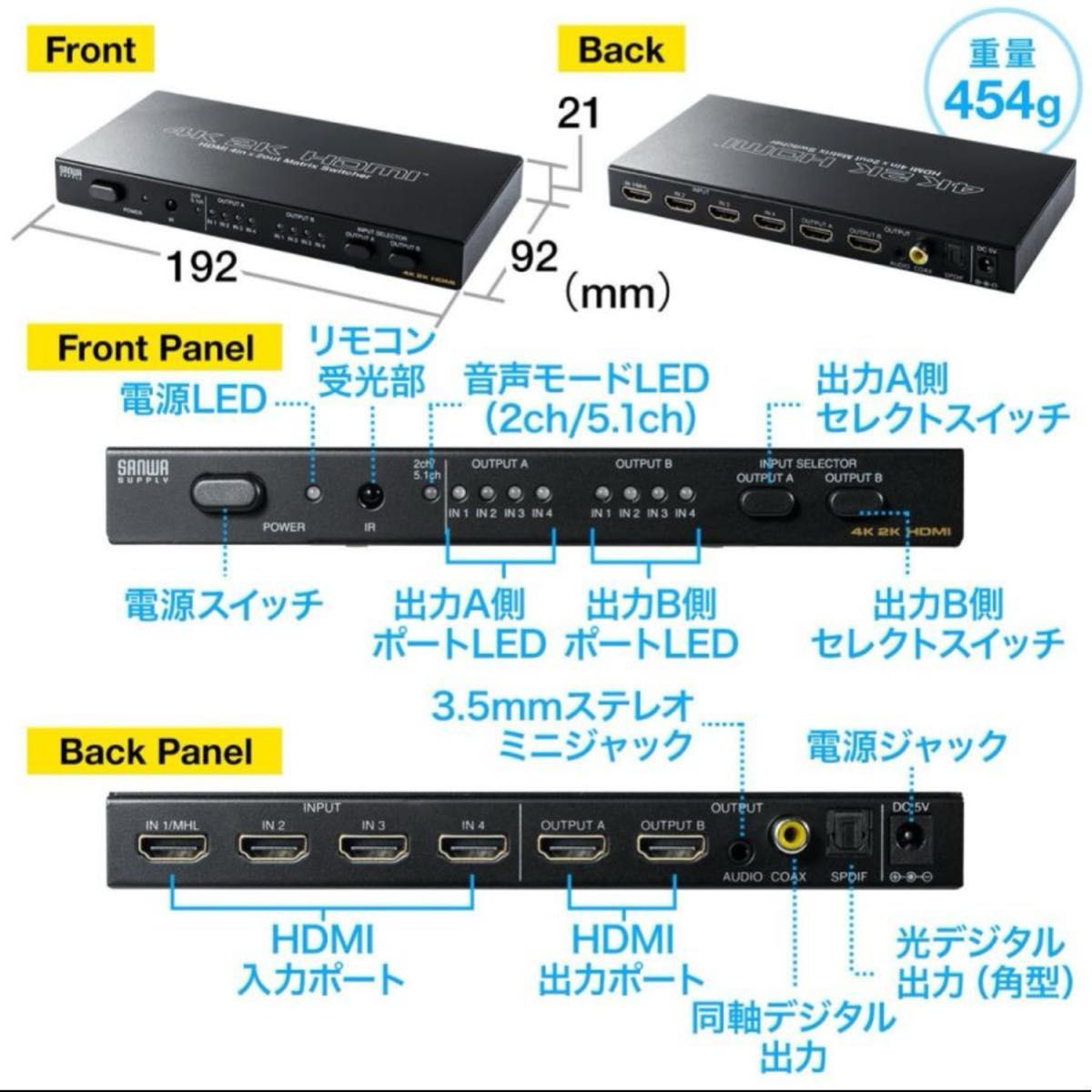 HDMIセレクター HDMI切替器 HDMI分配器 4入力 2出力 1080p 4K対応 リモコン付き