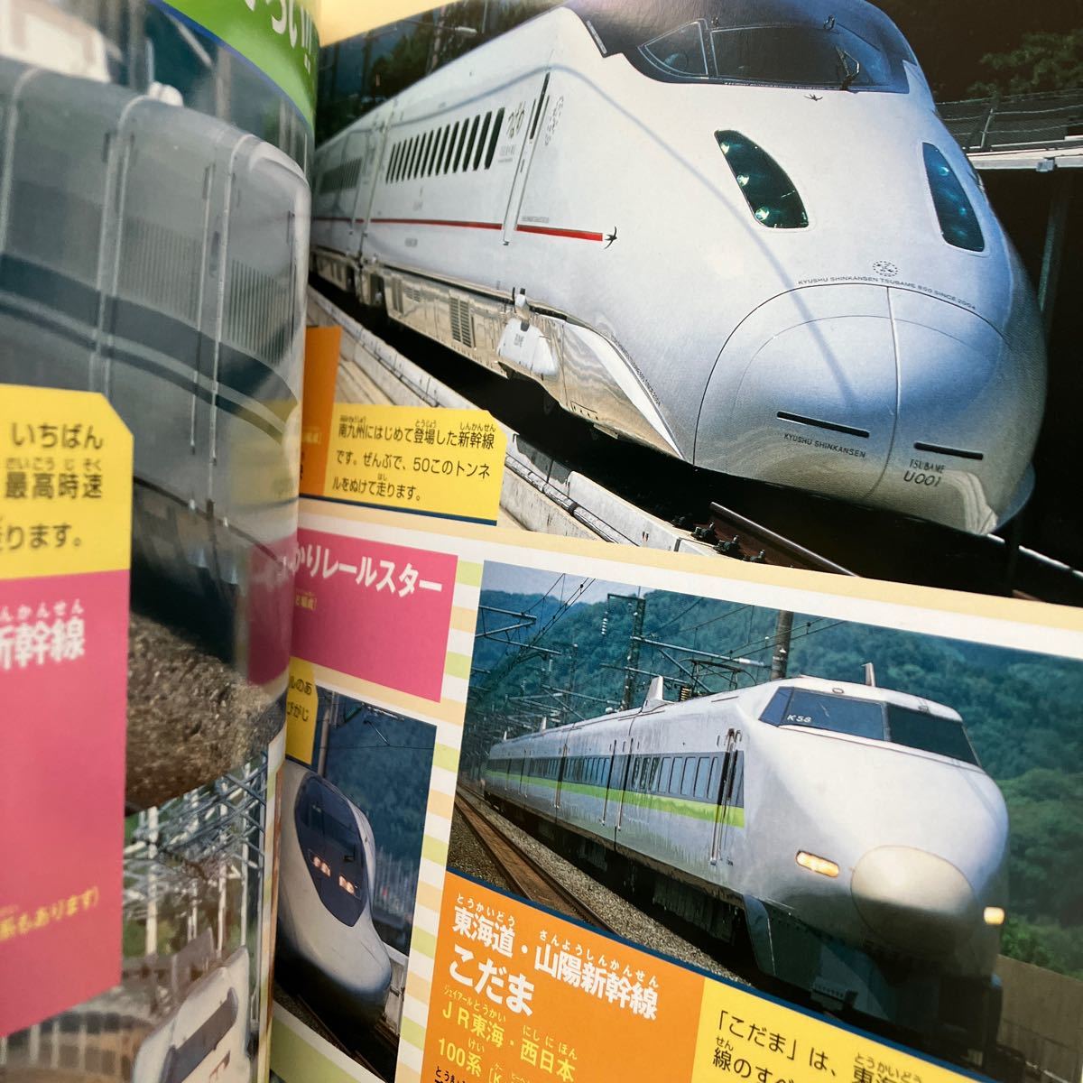 ☆本鉄道《ぜんぶわかるJR全特急ものしりずかん》カバー折れなどあり 電車 国鉄 新幹線 列車資料写真集図鑑カタログアルバム勝_画像3